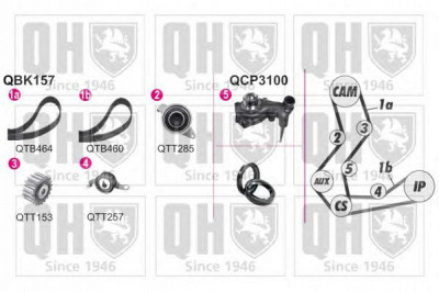 QUINTON HAZELL qbpk1570 -  Водяной насос + комплект зубчатого ремня